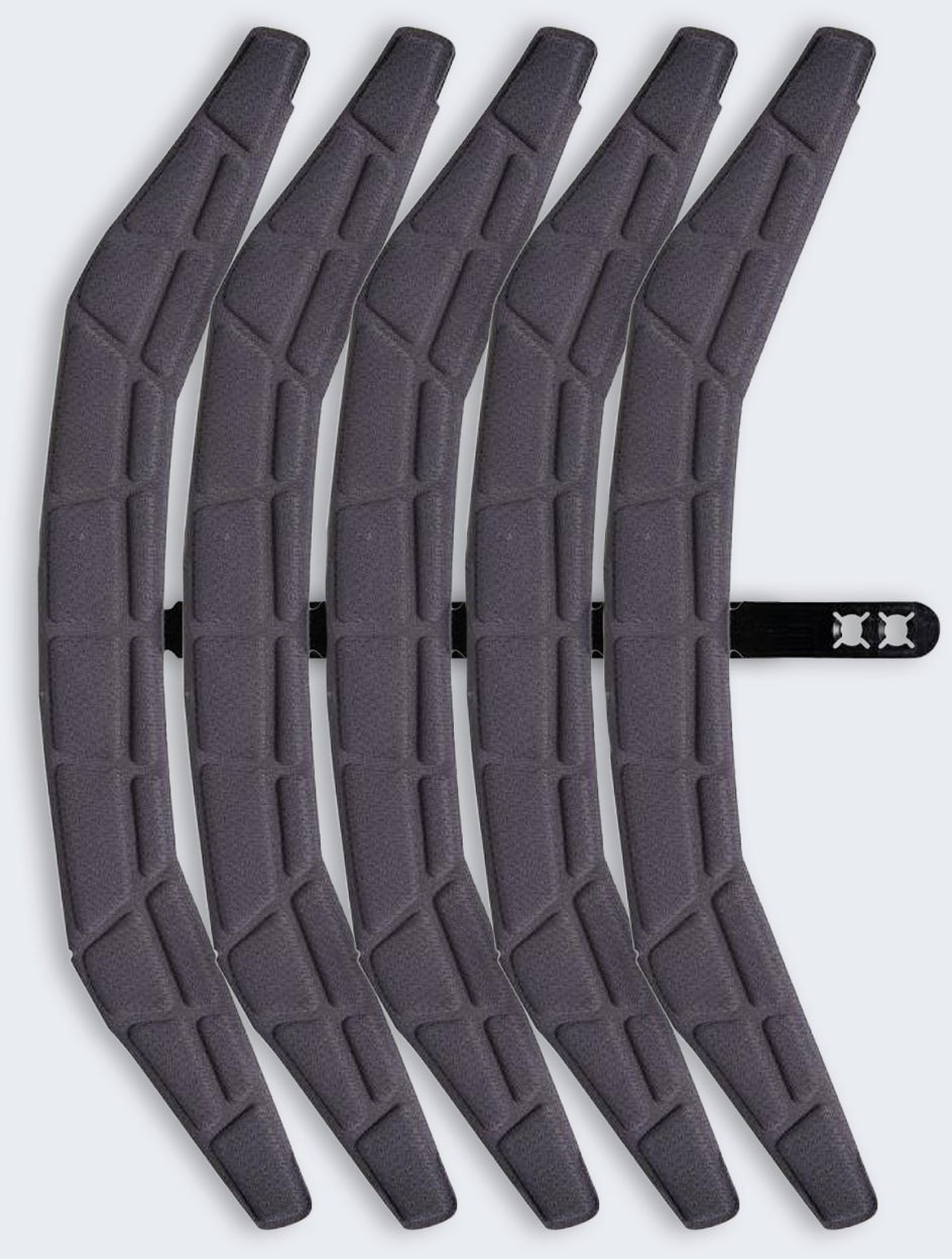 Opaska z Pianką Standard do Kasków Petzl Vertex i