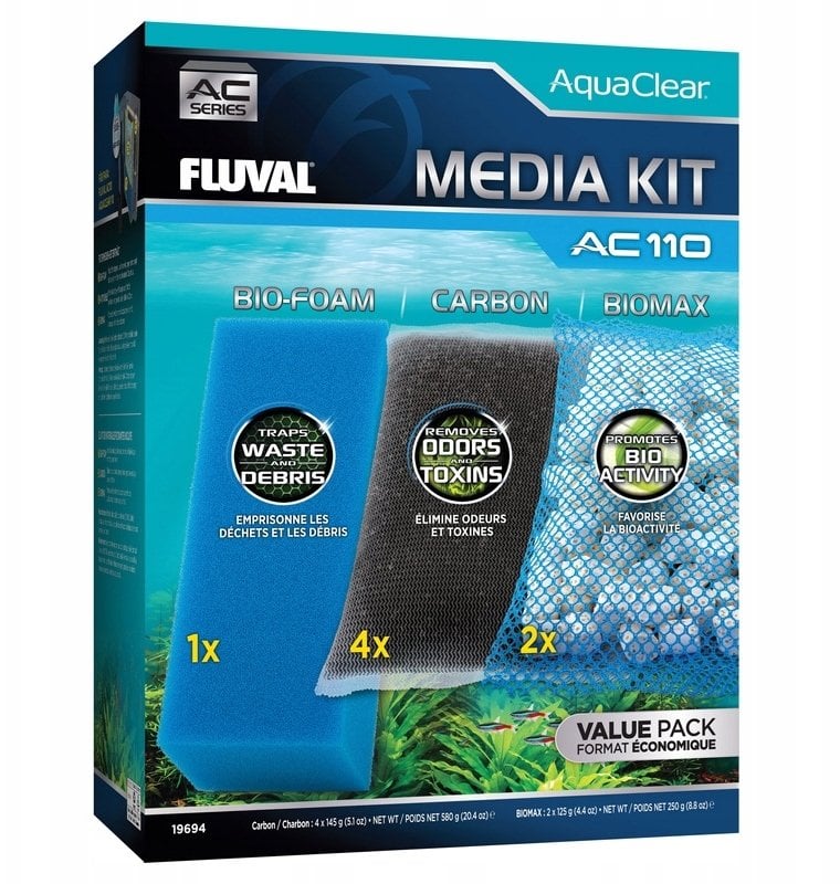 Media Kit, zestaw wkładów do filtrów AC110