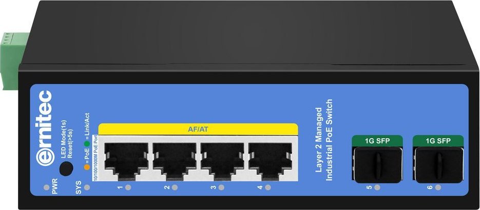 4-port 1000Mbps Industrial