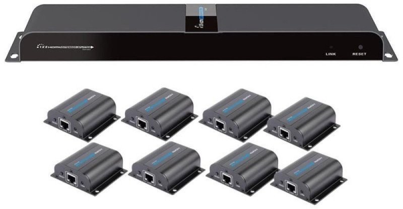 System przekazu sygnału AV Techly Techly HDMI Extender/Splitter mit IR über RJ45 50m