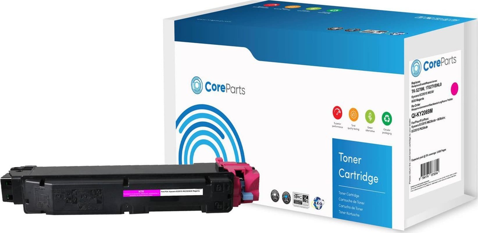 Toner CoreParts QI-KY2069M Magenta Zamiennik TK-5270M (QI-KY2069M)