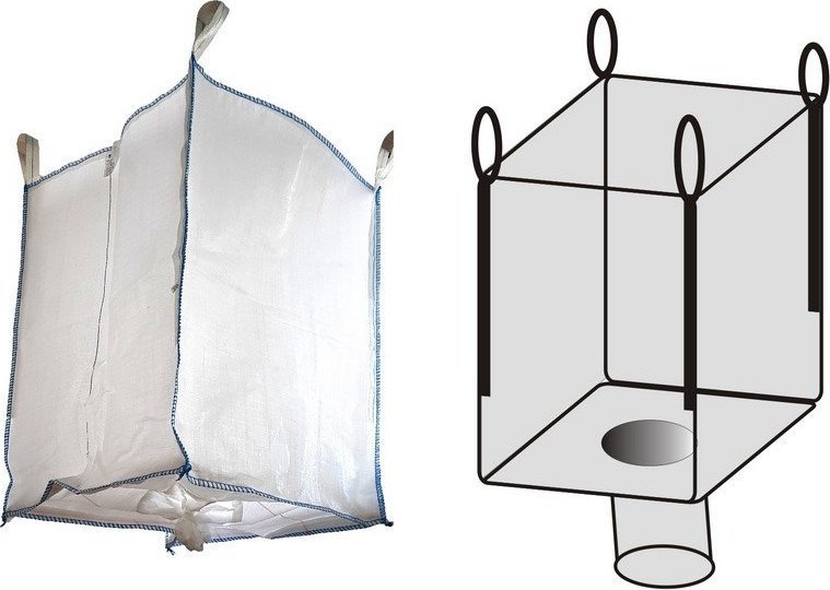 IZOMER Worek wielkogabarytowy BIG BAG 4 uchwyty, wym. 700x1100x1200mm (Ładowność 500 kg) - KOMPLET 20 szt.