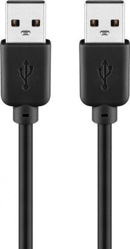 Kabel USB USB-A - USB-A 5 m Czarny (JAB-758940)