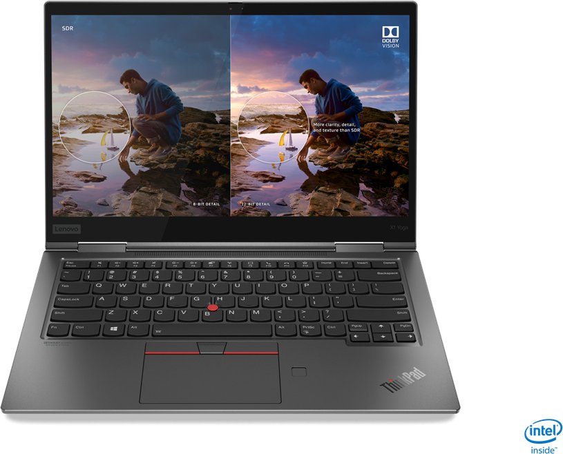 T1A LENOVO X1 YOGA I5-10310U