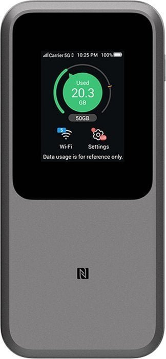 Router ZTE MU5120 5G