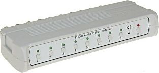 Delta PRZEŁĄCZNIK KAMER ORAZ AUDIO PPK-8