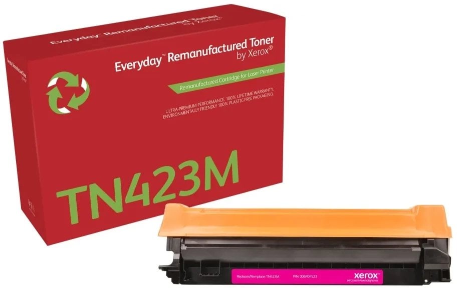 Ay Remanufactured Everyday