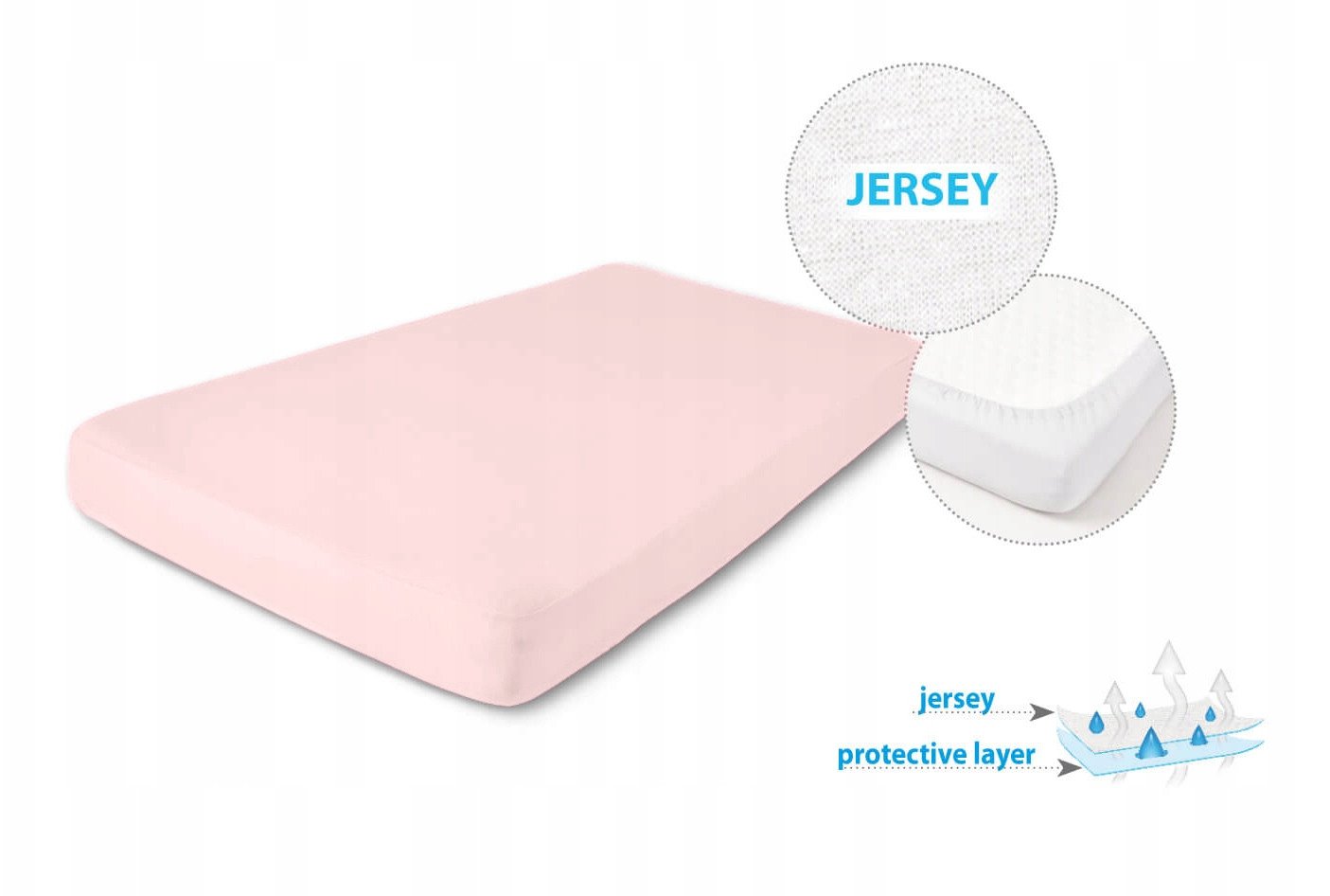 Podkład higien Prześc Nieprze JERSEY 140x200x20