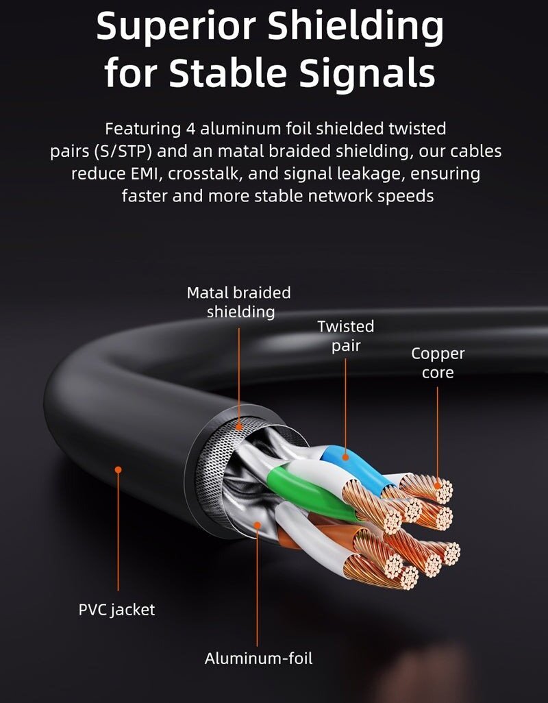 Cabletime Kabel Cat8 S/STP, 10m, czarny