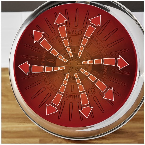 Tefal Zestaw garnków Ingenio Emotion L897SJ04 20ele