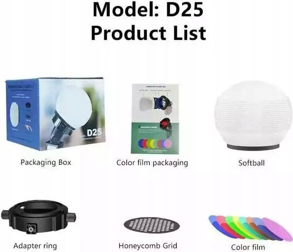 Massa Dyfuzor Pop-up Typ: 1