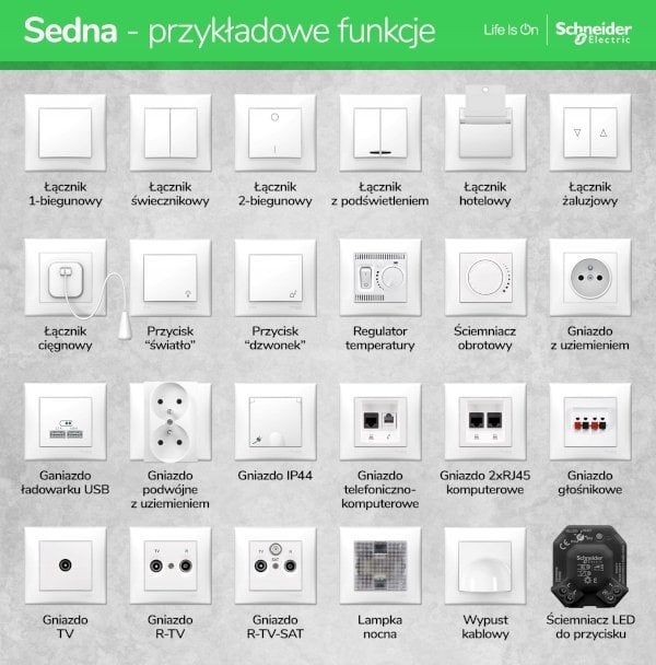 Sedna Gniazdo komputerowe podwójne kat. 6 FTP białe SDN5000121