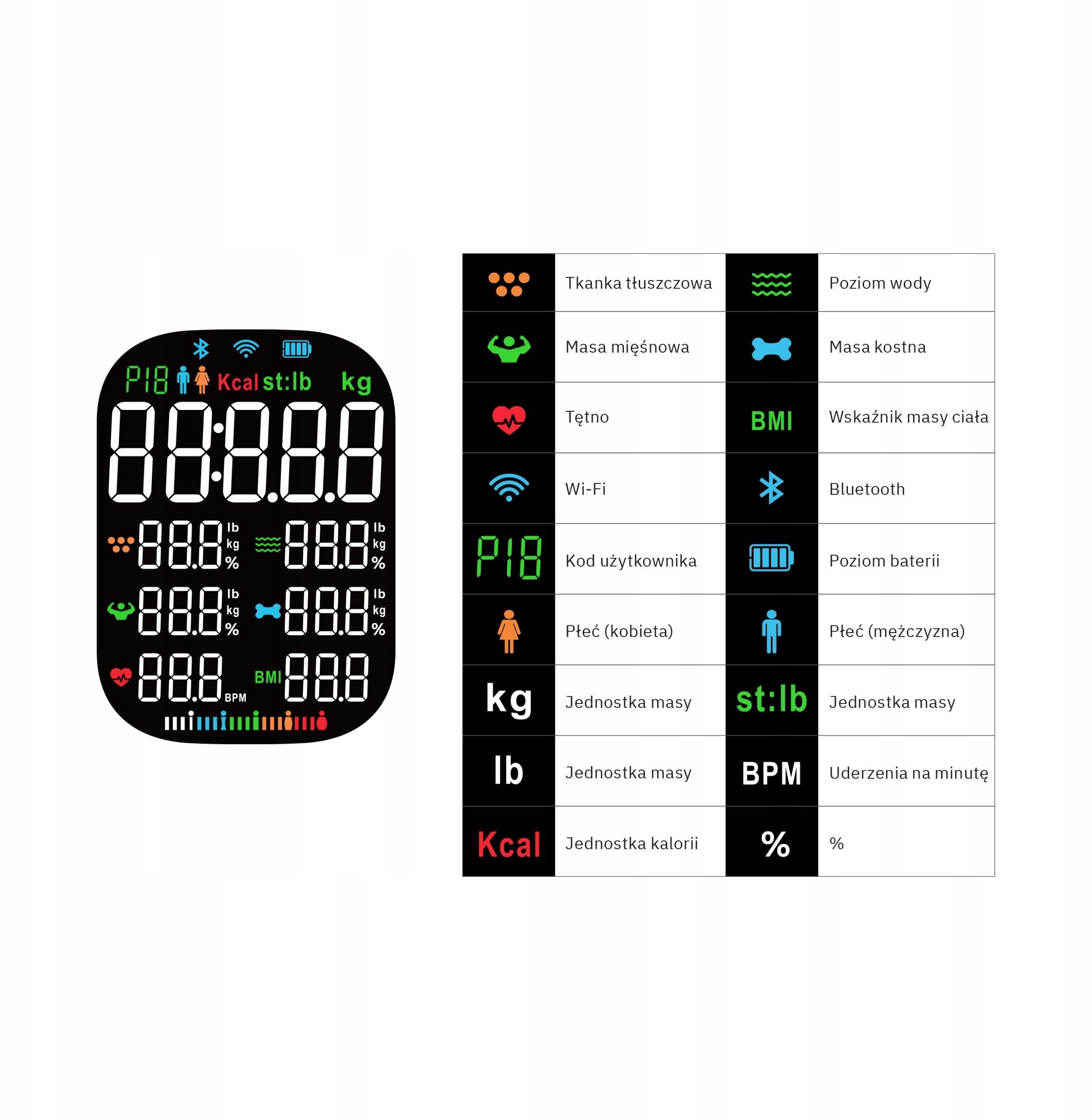 Waga Łazienkowa Analityczna 16 Parametrów Apple Health, Google Fit, IF1321B