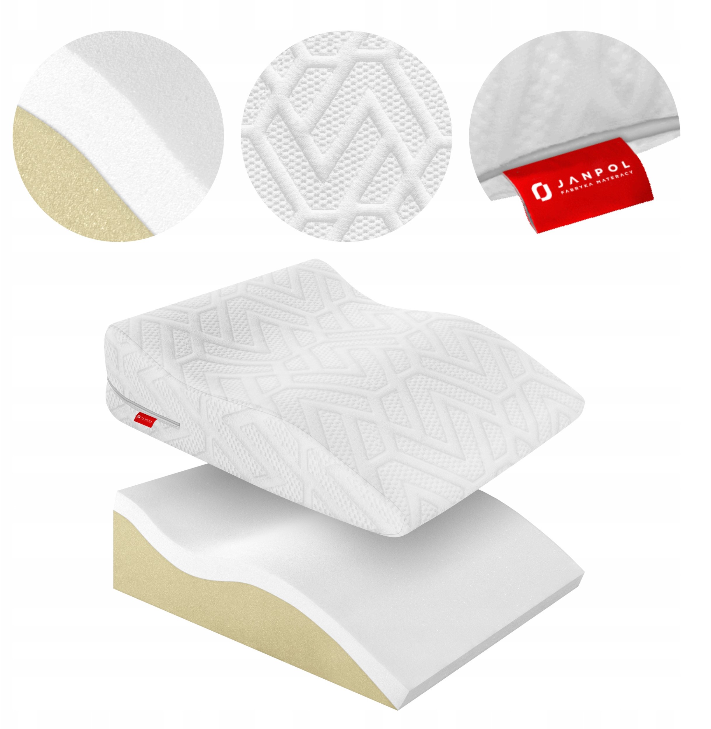 Poduszka Janpol Relaksacyjna pod nogi Premium Stretch