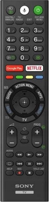 Sony Remote Commander