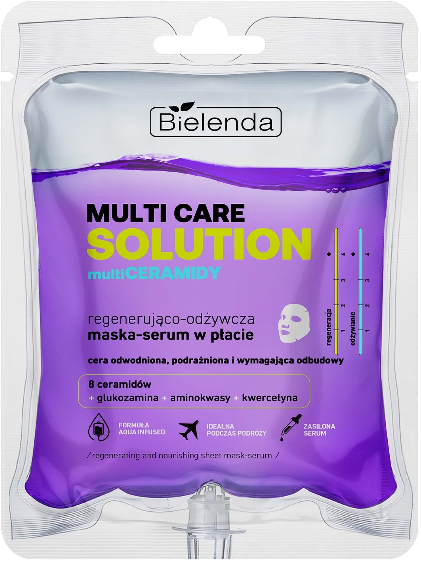 BIELENDA Multi ceramidy Maska-serum w płacie regenerująco - odżywcza