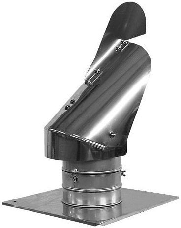 SpiroFlex 200 rotoflex płetwa z płytą dachową UNI (S)