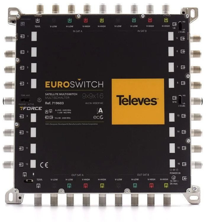 Multiswitch Televes EUROSWITCH 9x9x16 ref. 719603