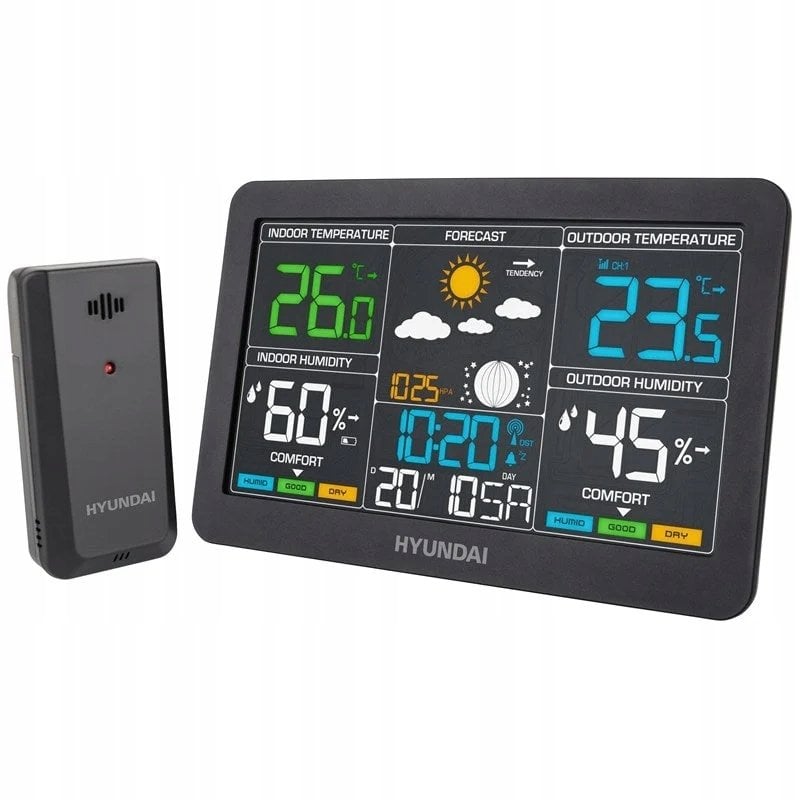 Stacja pogodowa Hyundai Stacja pogody WS4480