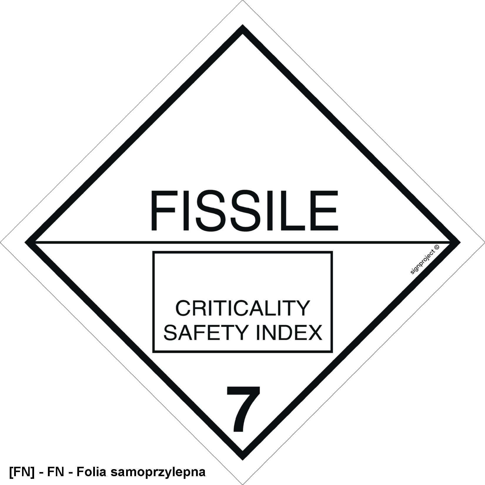 MB027 - Materiały i przedmioty wybuchowe. Materiał rozszczepialny klasy 50x50