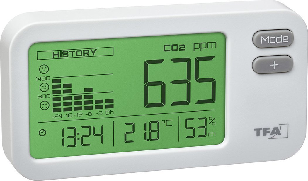 Stacja pogodowa TFA TFA 31.5009.02 CO2-Monitor AIRCO2NTROL COACH