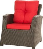 Setgarden Poduszki na krzesła