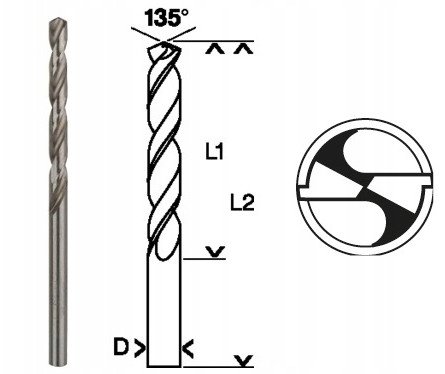 WIERTŁO STAND. HSS-G 135 '9,0/81MM 1PC