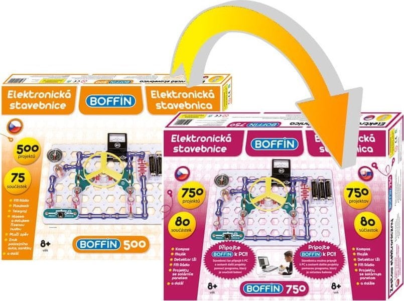 Boffin 500 rozszerzenie do 750