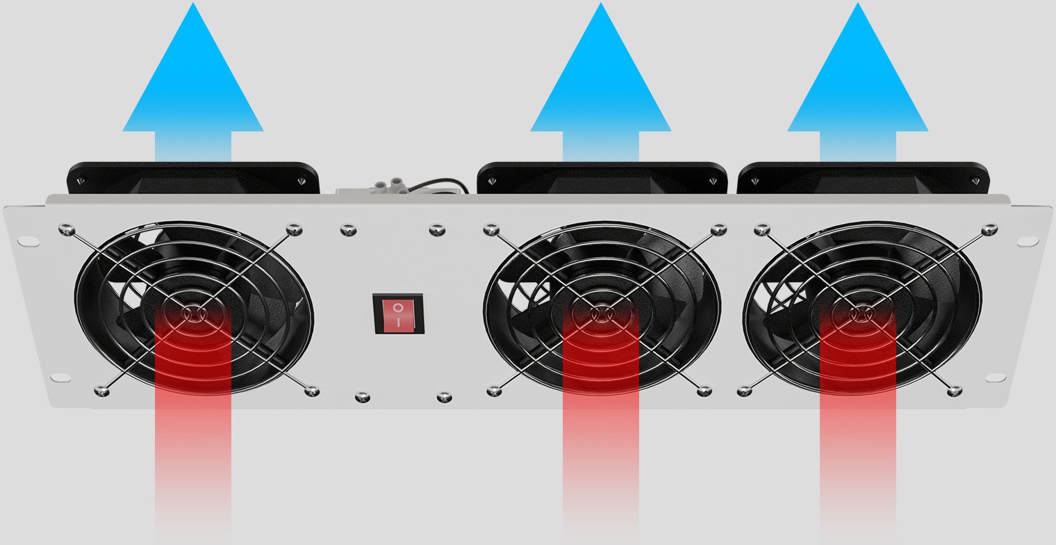 PANEL WENTYLACYJNY PIONOWY 19" 3U DO SZAF RACK TRZY WENTYLATORY 230V SZARY LANBERG