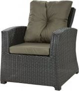 Setgarden Poduszki na krzesła z oparciem pikowanym