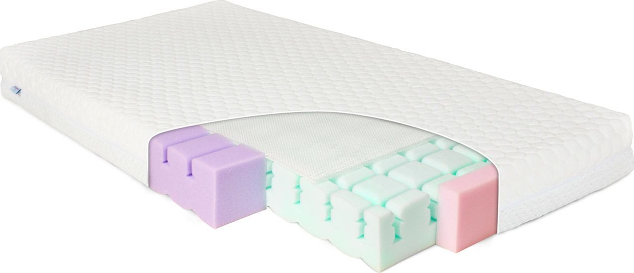 Matex Materac ortopedyczny Aero biały