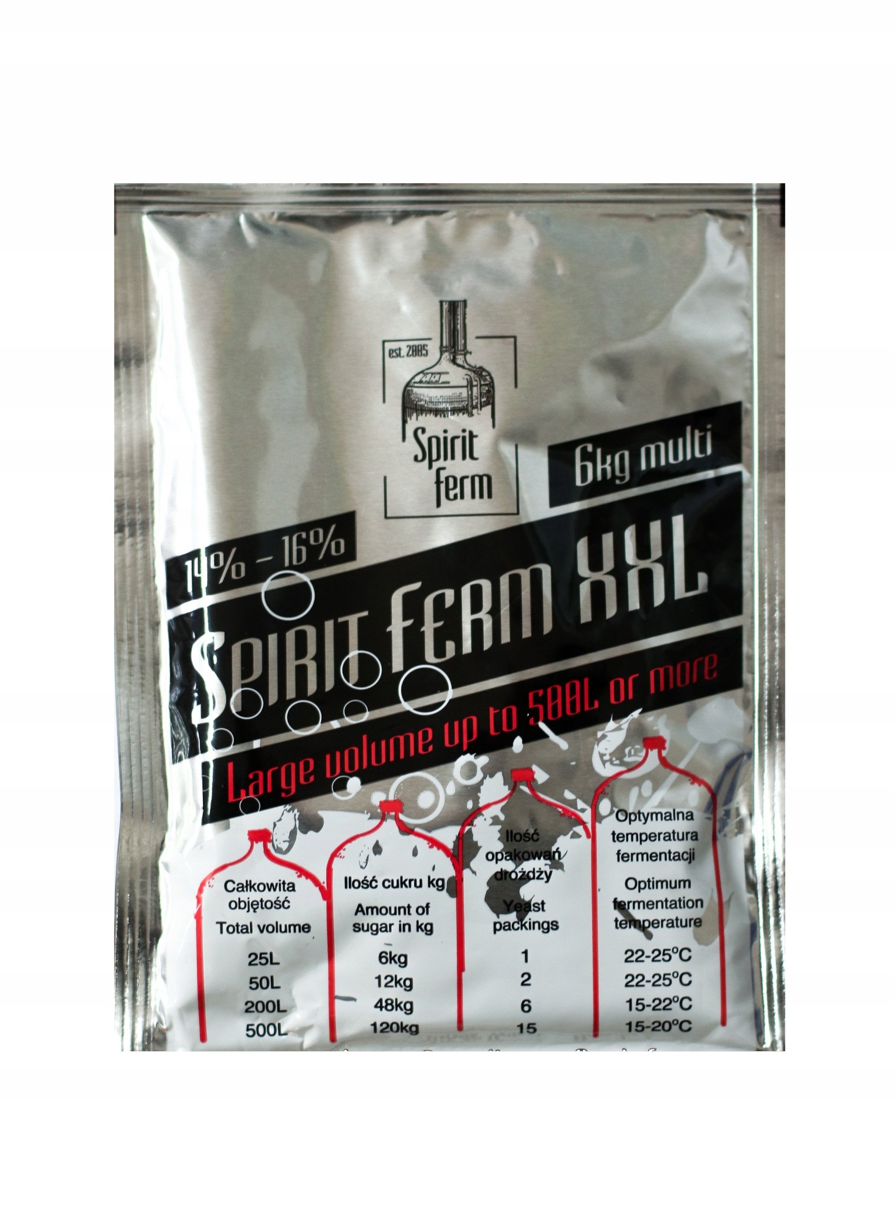 Drożdże gorzelnicze Spirit Ferm XXL duże nastawy