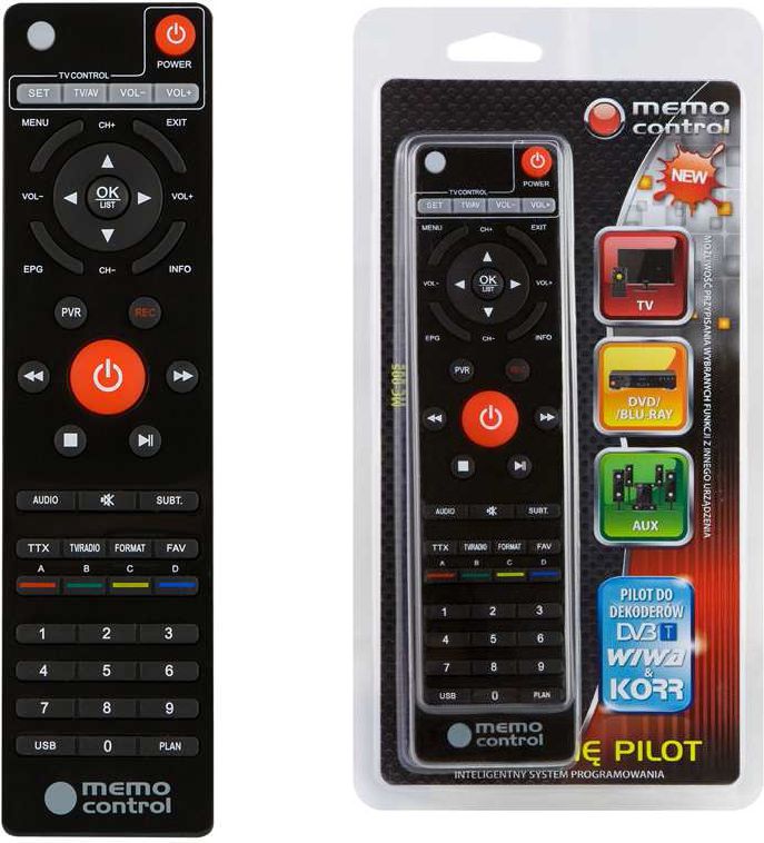 Pilot RTV Wiwa MC-005