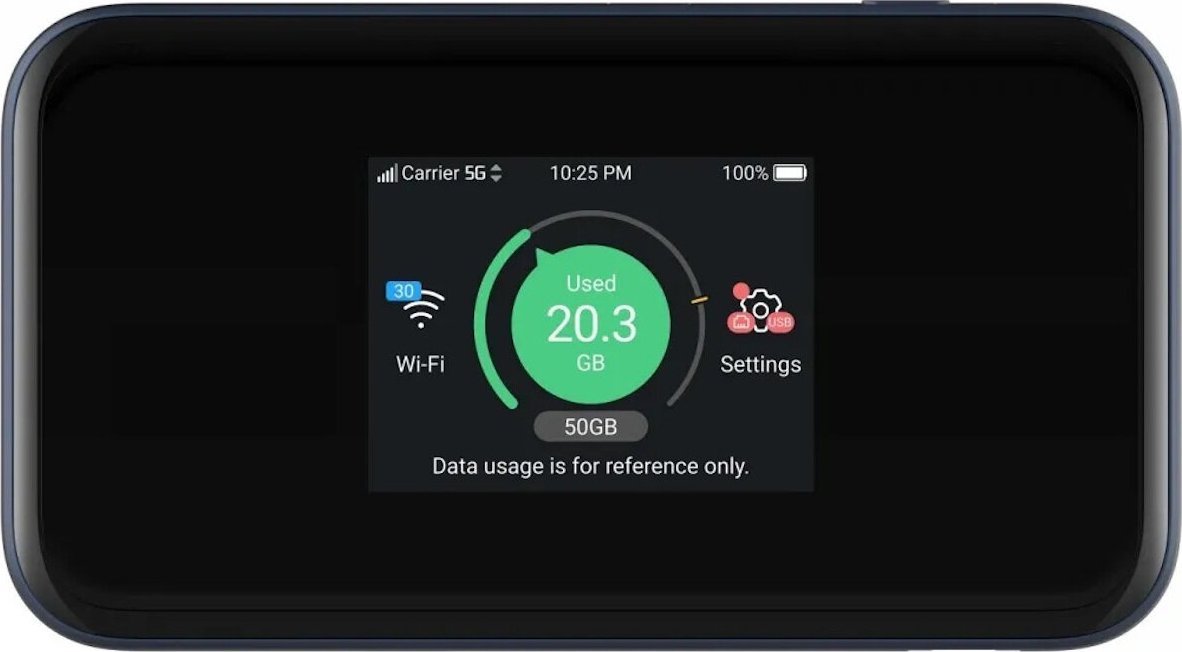 Router ZTE MU5001 5G