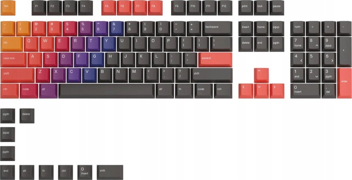 Glorious PC Gaming Race Glorious PC Gaming Race GPBT Keycaps - 114 PBT Tastenkappen, ANSI, US-Layout - Celestial Fire