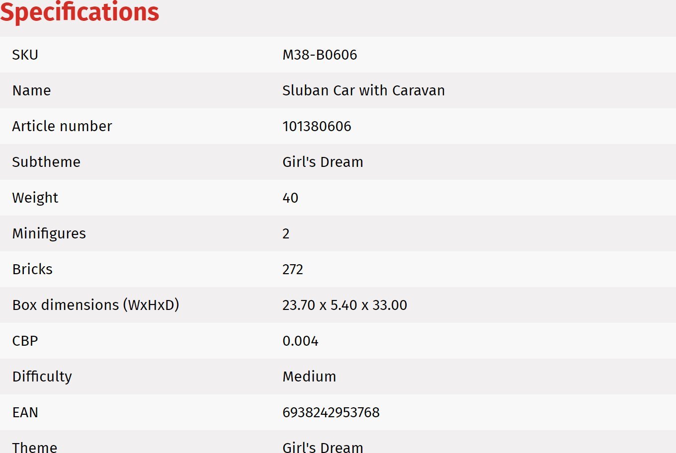 BLOCKS SLUBAN GIRLS DREAM BEACH CAMPER