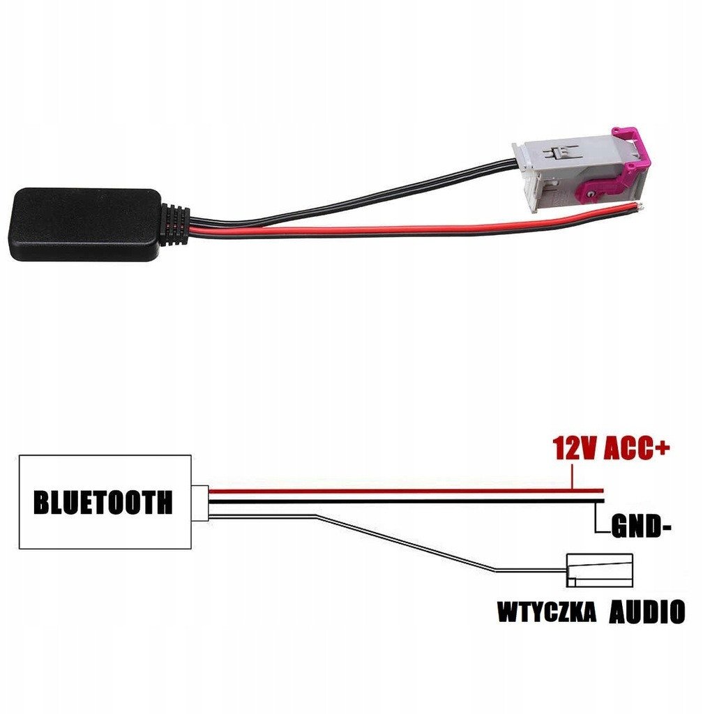 ADAPTER BLUETOOTH AUDI RNS-E NAVIGATION PLUS
