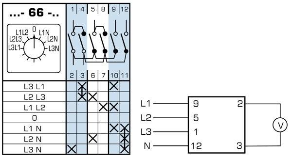 Apator Łącznik krzywkowy 4G10-66-U bez pozycji 690V 10A przełącznik woltomierza