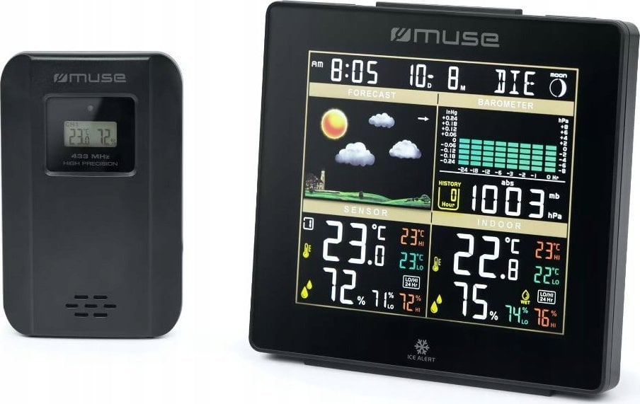Muse Muse Weather Station | M-085 WS