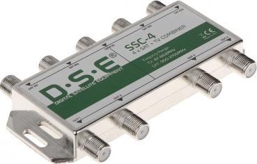 ZWROTNICA TV-SAT/QUAD