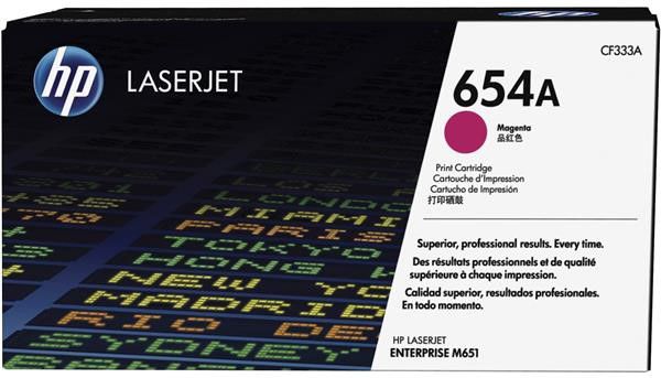 Toner HP 654A Magenta Oryginał (CF333A)