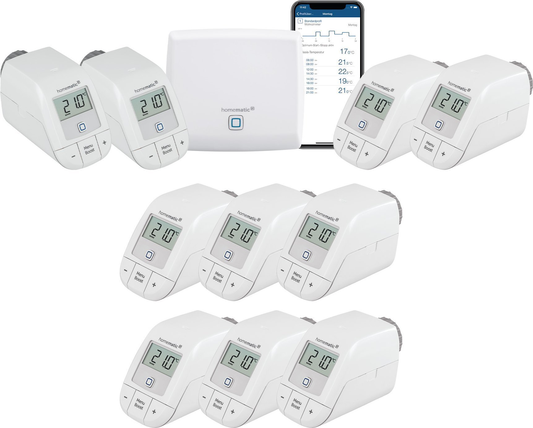 HomeMatic Bundle Homematic IP Starter Set Heizen + 8x HKT basic