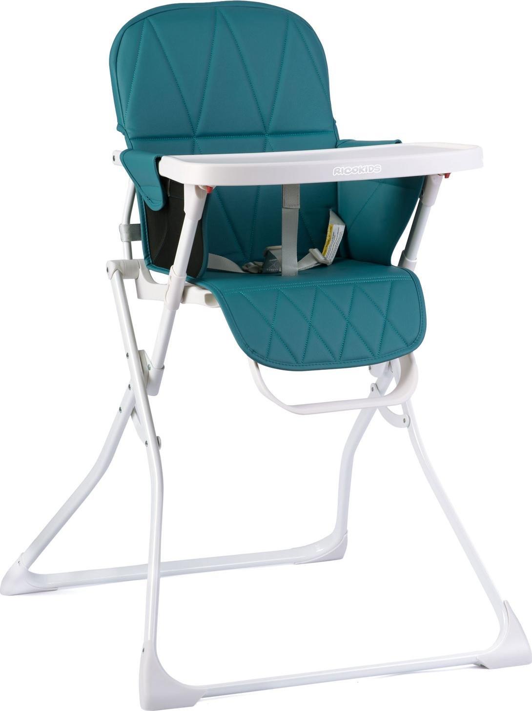 Ricokids Nuco niebieskie (7097)