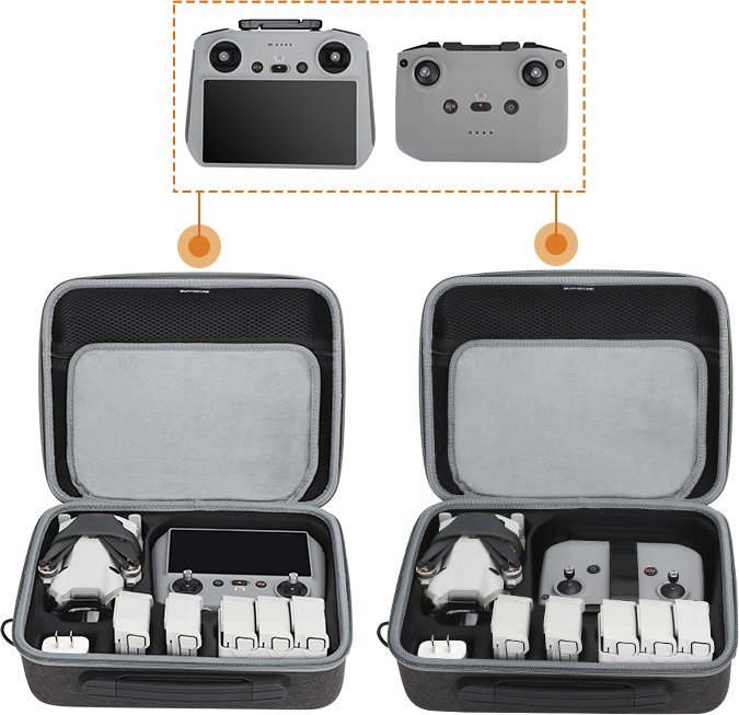 SunnyLife FUTERAŁ HARD CASE ETUI POKROWIEC DO DJI MINI 4 PRO - NA 6 AKUMULATORÓW - RC 2 / RC-N2