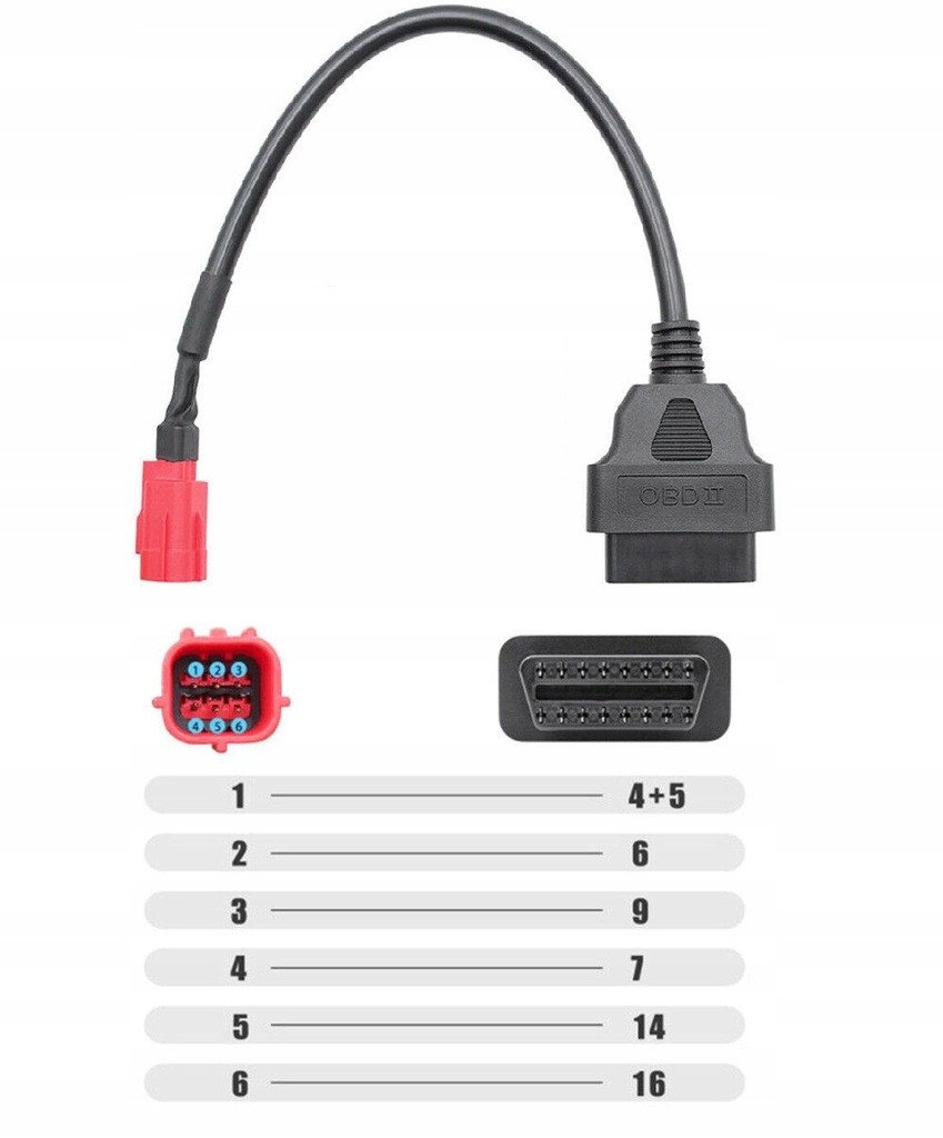 Adapter 6-pin/16-pin OBD-2 do KAWASAKI YAMAHA