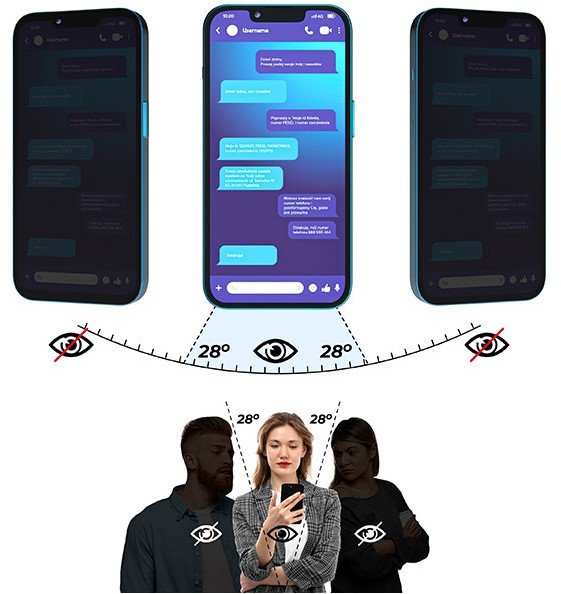 Matowe szkło prywatyzujące GrizzGlass SecretGlass do ZTE nubia RedMagic 10 Air