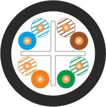 Alantec Kabel U/UTP kat.6 PE 4x2x23AWG 305m ZEWNĘTRZNY ŻELOWANY (KIU6OUTZ305)