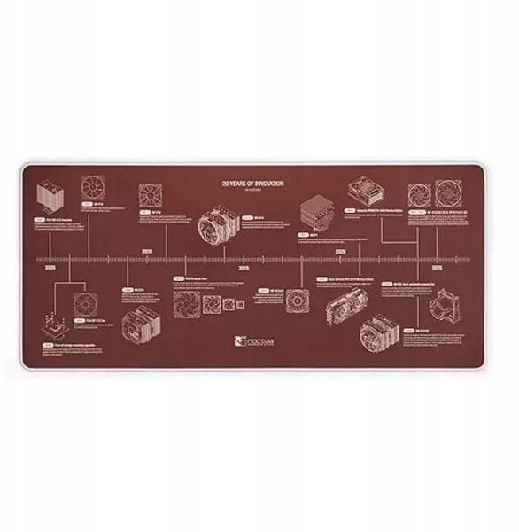 Noctua Mata jubileuszowa NP-DM3 90x40cm, podkładka na biurko