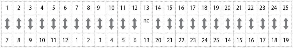 ALVA - Kabel AES/EBU D-Sub25p - D-Sub25p 1m