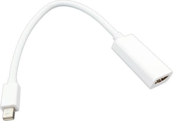 Adapter AV Hertz DisplayPort Mini - HDMI biały